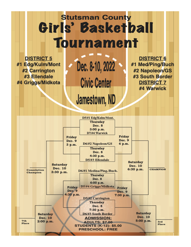 Girls Basketball Stutsman County Tournament